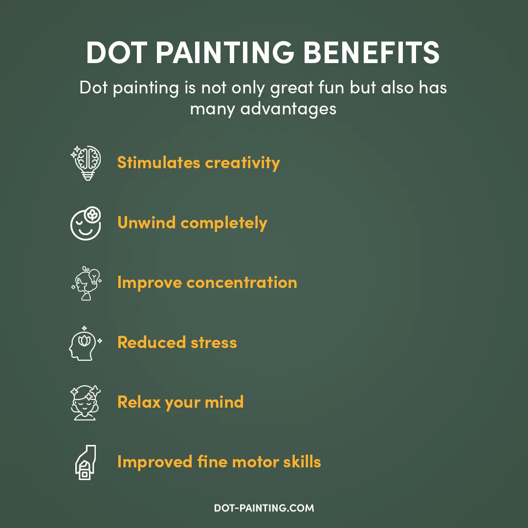 Parrot Dot Painting